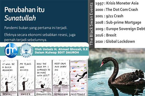image Kumpulan Materi Kulwap